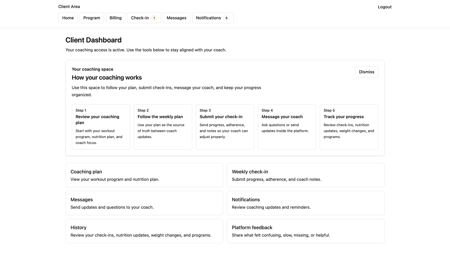 MOREE.FIT client dashboard explaining the coaching workflow.